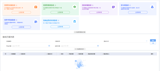 適合中小企業(yè)管理軟件