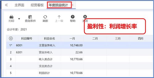 財貿erp c系產品 財務數據內控篇
