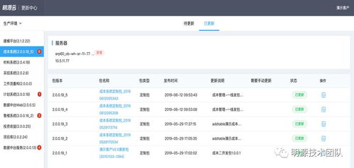 erp開放平臺(tái)定制化遠(yuǎn)程高效協(xié)作秘笈