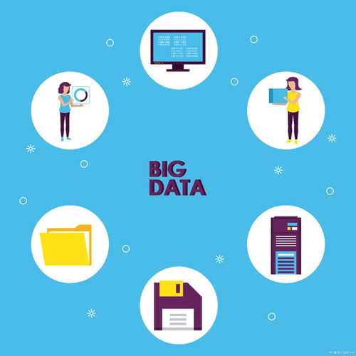 解決企業數據孤島 云erp系統的轉型力量