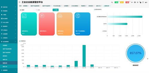 告別能源浪費,從 用能 到 優能 ,企業如何實現空調能耗下降與綜合能效提升
