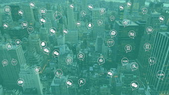 定制化的全渠道客戶(hù)管理平臺(tái)