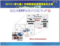 ERP系統(tǒng)深化應用的六點反思 聚焦企業(yè)業(yè)務系統(tǒng)定制